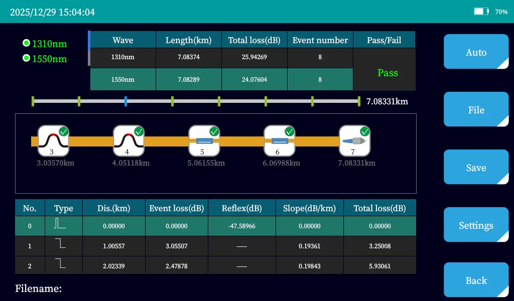 event map of otdr tester 