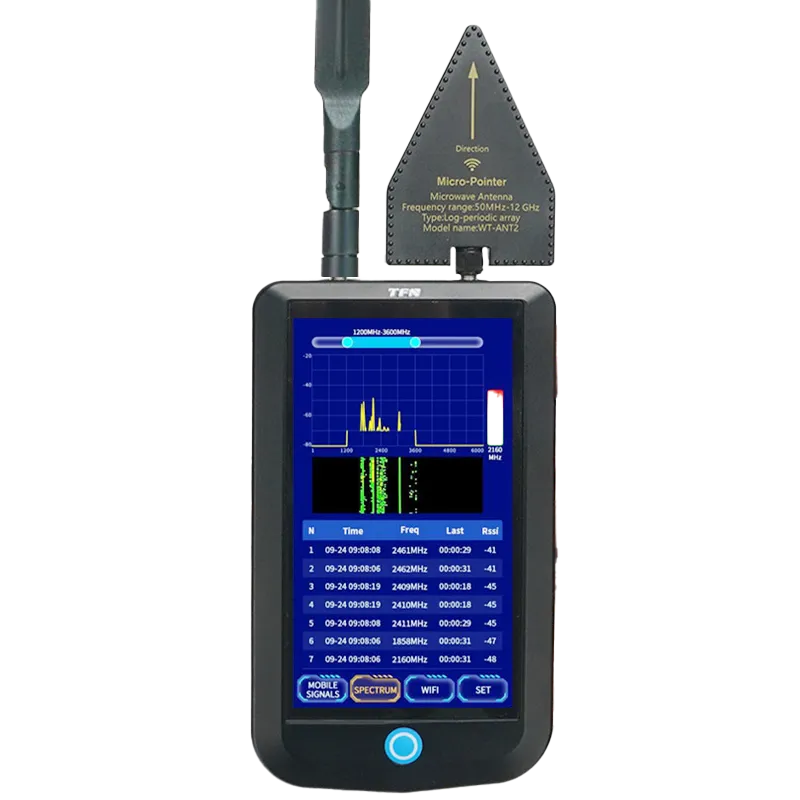 Wireless rf signal detector