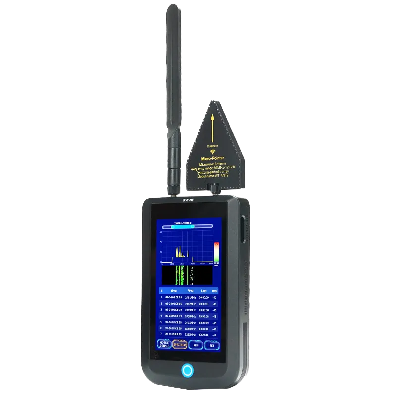 Anti-spy detector