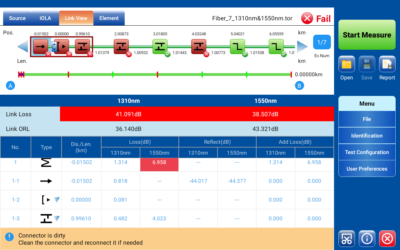 otdr: intelligent optical link analysis